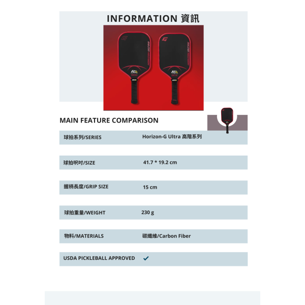 TRIPLE ACE 匹克球球拍 Pickleball paddle-地平線ULTRA G Horizon G (Ultra)